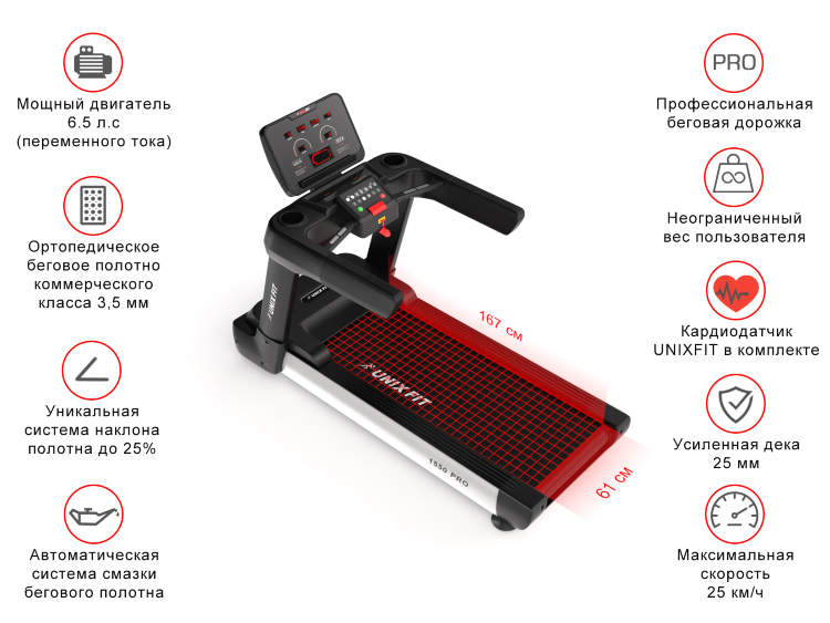 Профессиональная Беговая дорожка Unixfit 1550 PRO